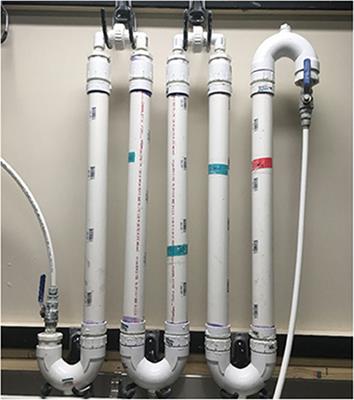 Zero-Valent Iron-Sand Filtration Reduces Escherichia coli in Surface Water and Leafy Green Growing Environments